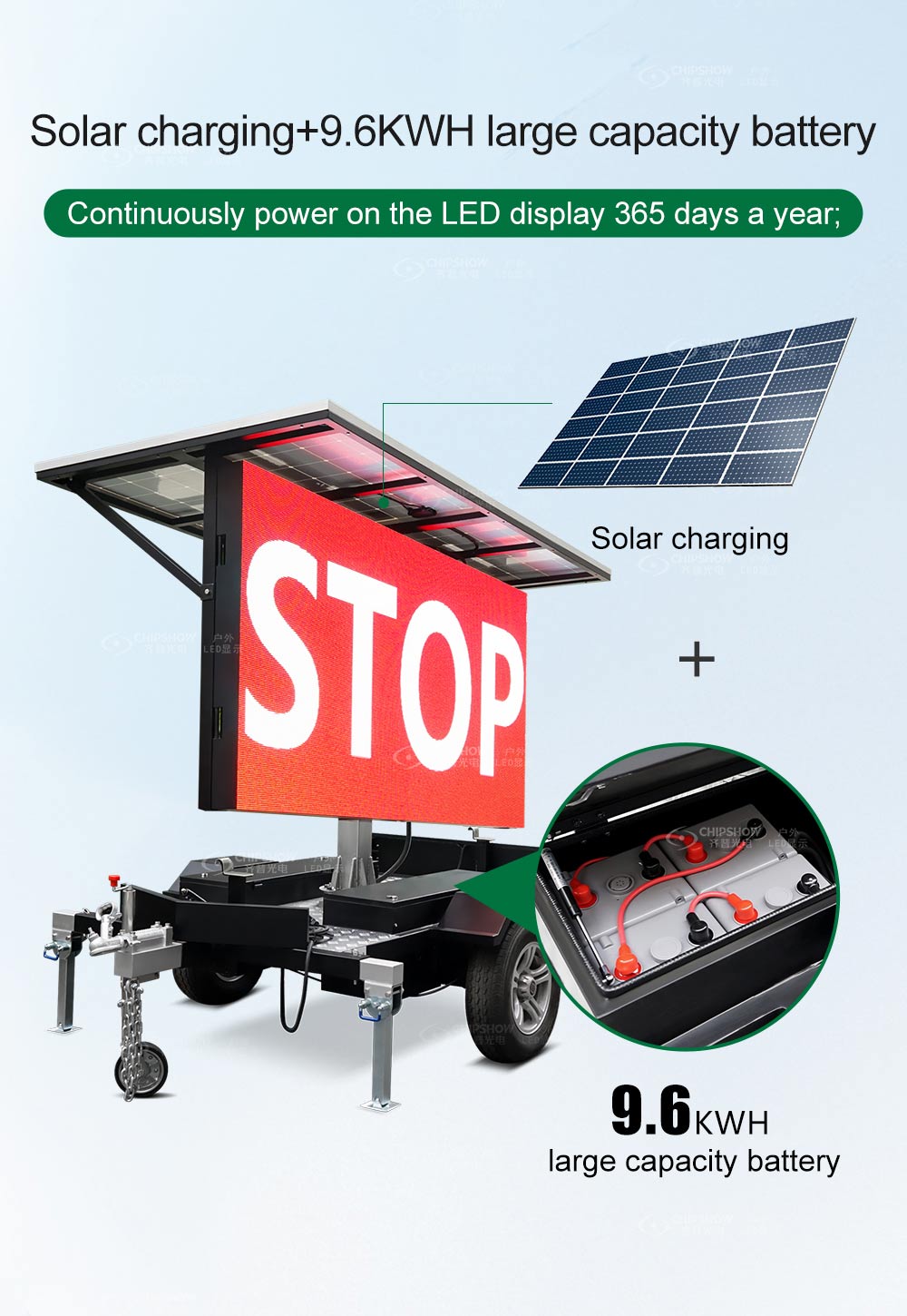 Полноцветный автомобильный экран HD на солнечной энергии