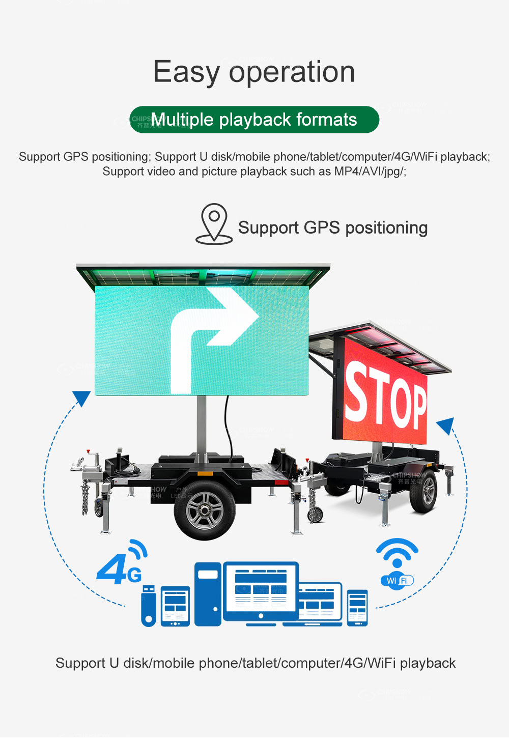 Полноцветный автомобильный экран HD на солнечной энергии