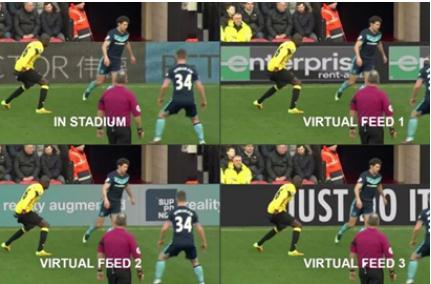 Интеллектуальный светодиодный экран по периметру chipshow